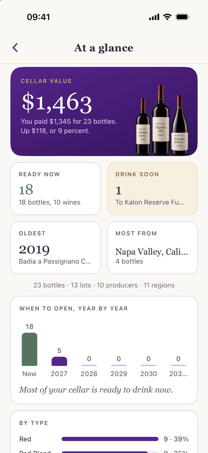 Cellar insights in Cork & Note: cellar value, bottles ready now, drink soon, oldest and a year-by-year chart.